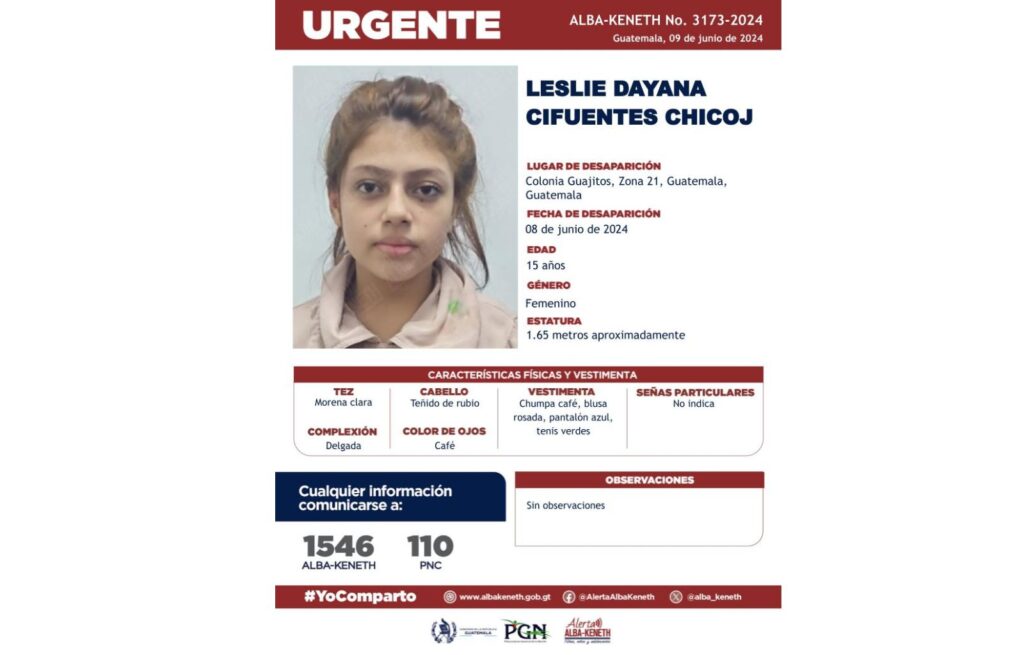 Detalles de los Adolescentes Leslie Dayana Cifuentes Chicoj