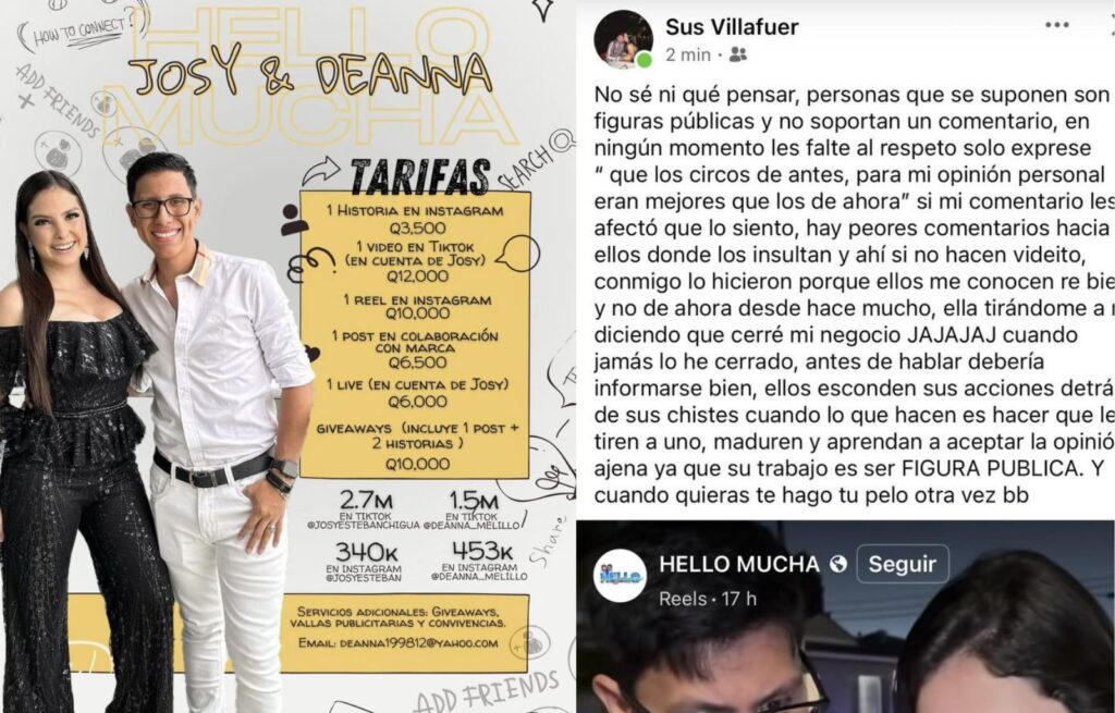 ¿Hello Mucha Cirqueros La Polémica Que Divide Opiniones en Guatemala