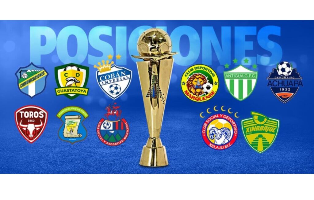 El Fútbol Guatemalteco en la Serie