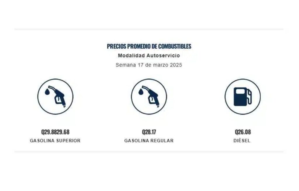 Factores que influyen en el incremento del precio