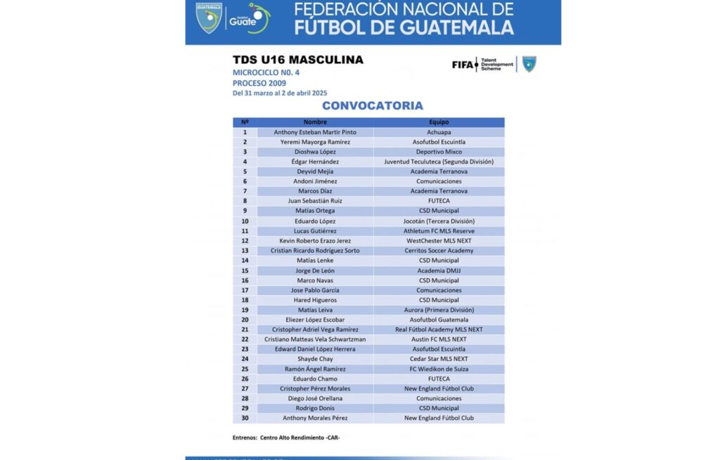 Su participación con la Selección Sub-16 de Guatemala