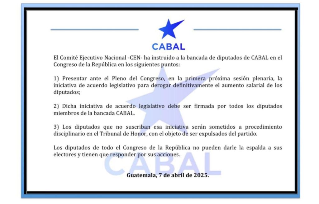 Crisis en el Congreso de Guatemala por Aumento Salarial de Diputados