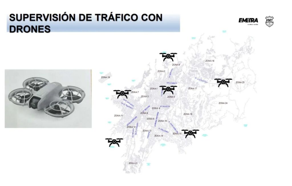Regulación Vehicular y Operativo de Grúas