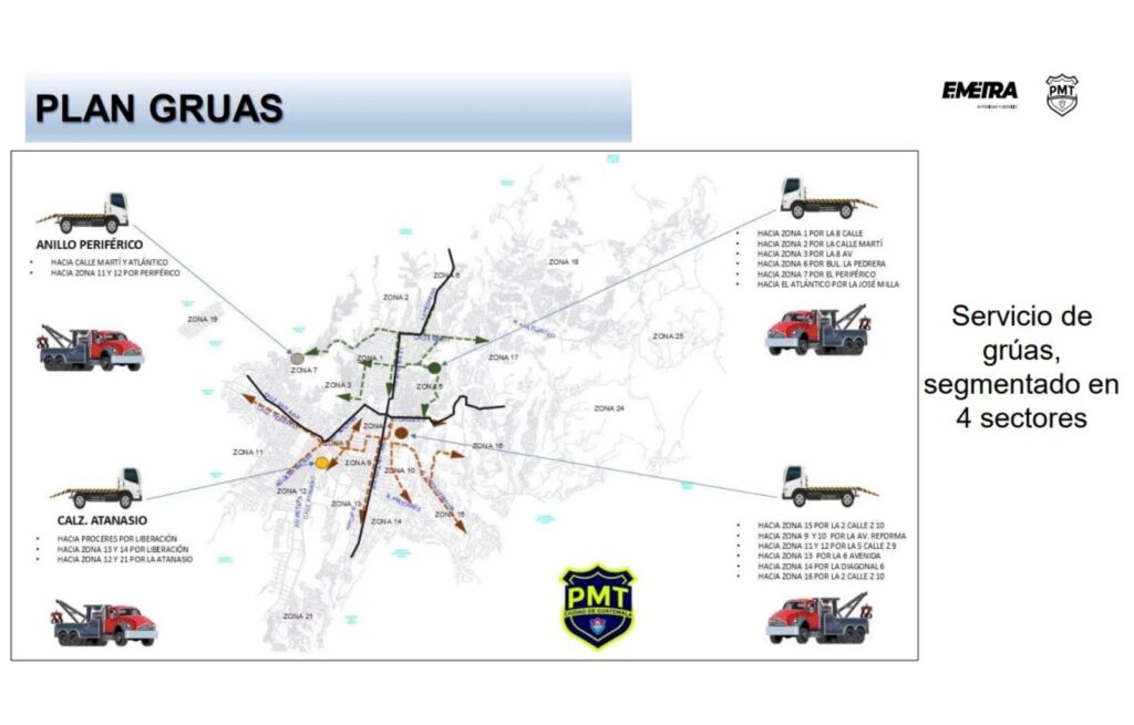 Transporte Público y Rutas Especiales