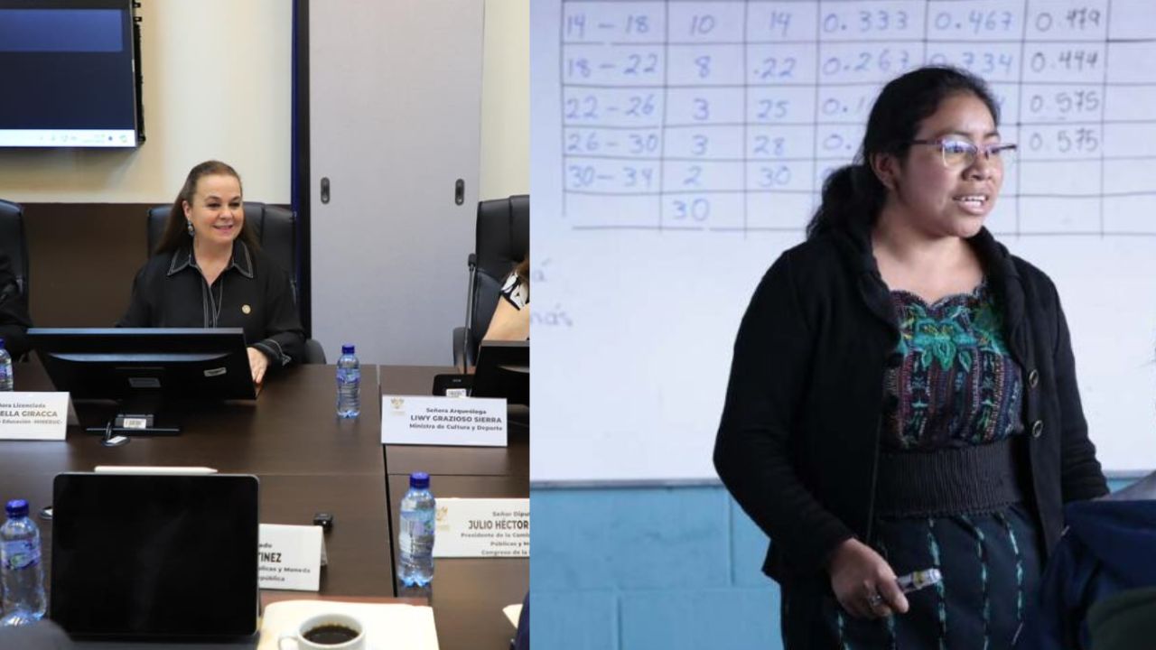 Mineduc Abre Convocatoria para Más de 11,000 Plazas Docentes: Conozca el Cronograma Completo
