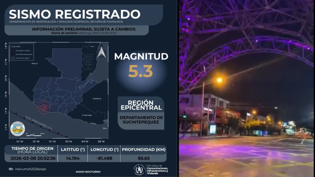 Alerta de Sismo en Guatemala
