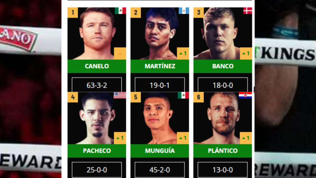 Ascenso de Lester Martínez en el ranking mundial, segundo lugar del CMB confirma su crecimiento en el boxeo internacional