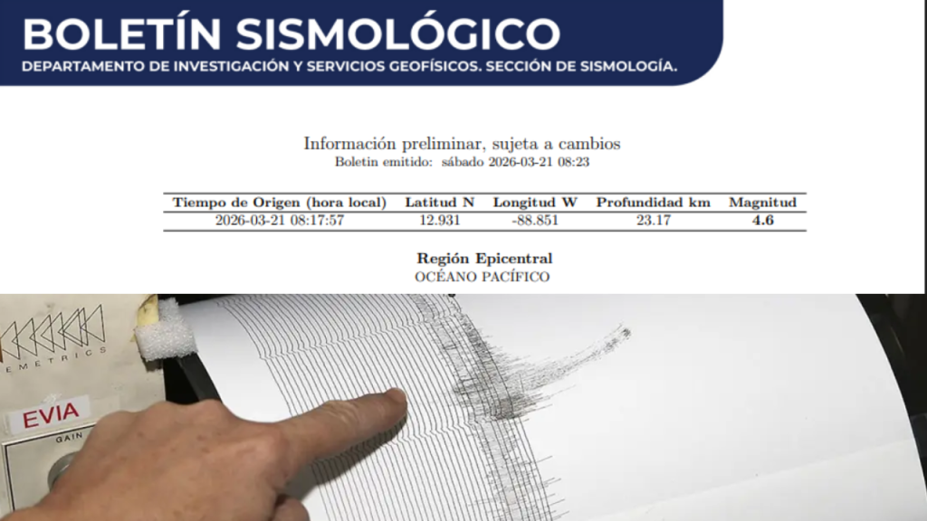 Detalles del temblor reportado por Insivumeh: hora exacta y magnitud del sismo