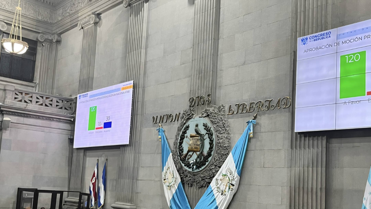 Congreso aprueba Q2 mil millones para subsidiar combustibles por tres meses en Guatemala