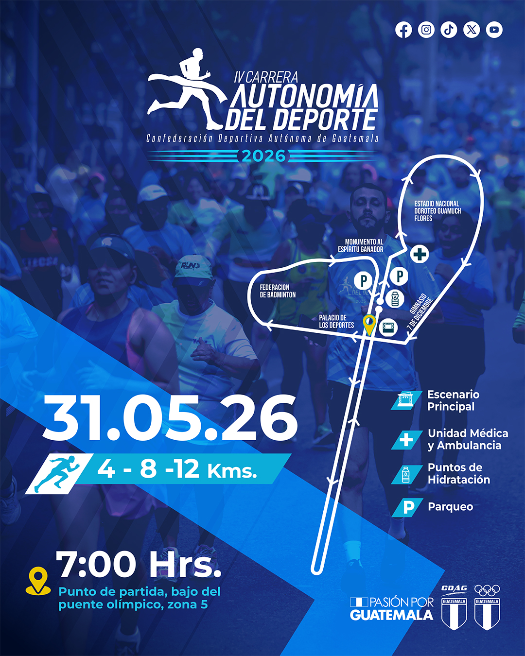 Mapa oficial del recorrido de la IV Carrera Autonomia del Deporte 2026 en la Ciudad de los Deportes