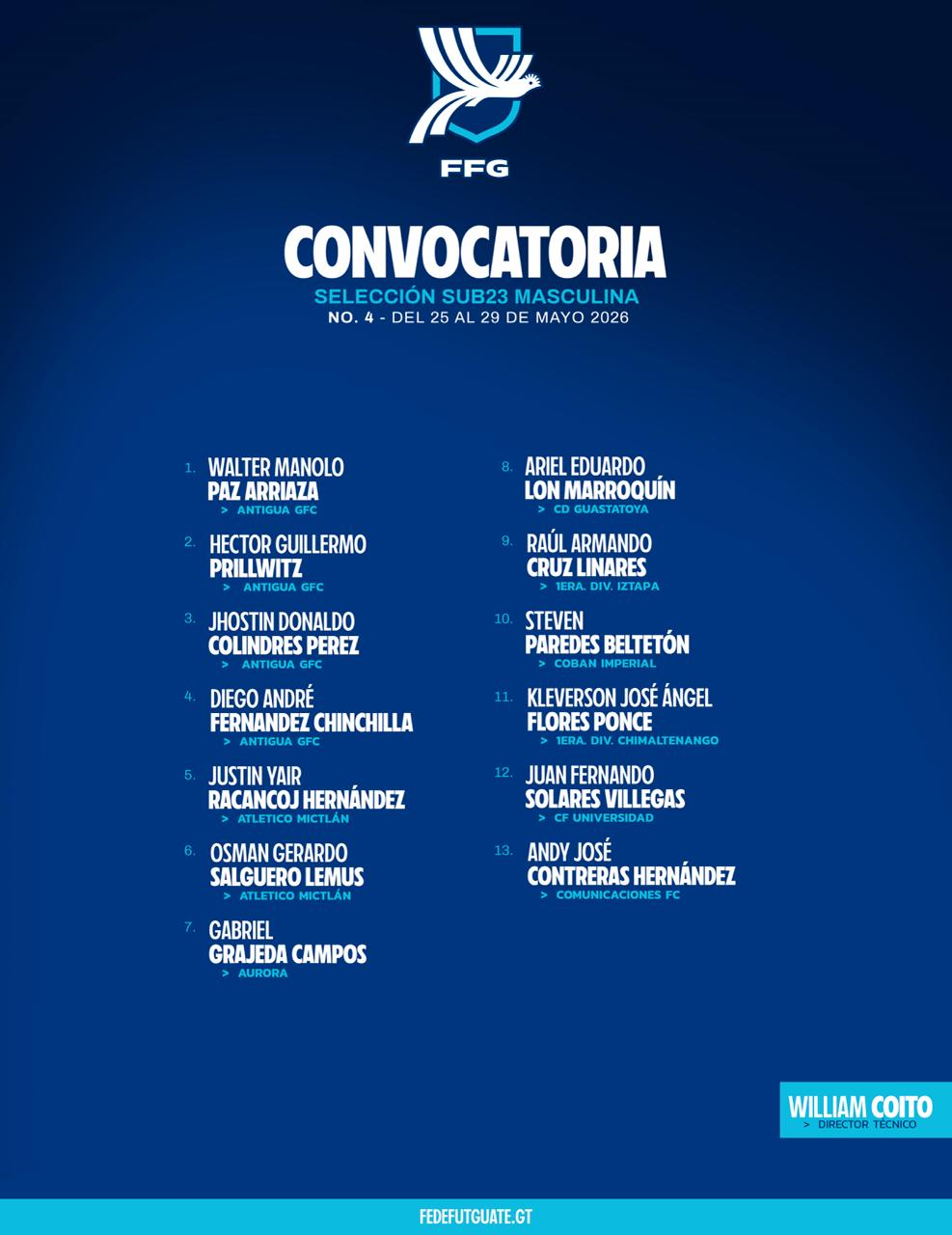 Convocatoria oficial de la seleccion Sub-23 masculina de Guatemala para el bloque del 25 al 29 de mayo de 2026