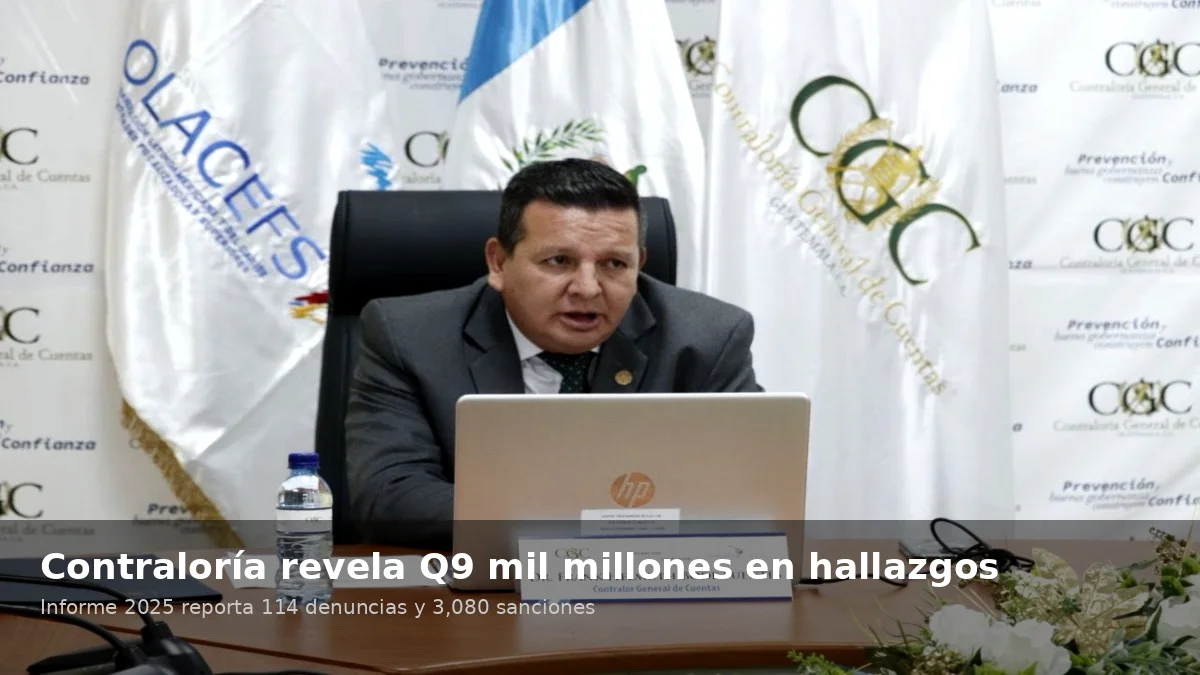 Contraloría revela Q9 mil millones en hallazgos