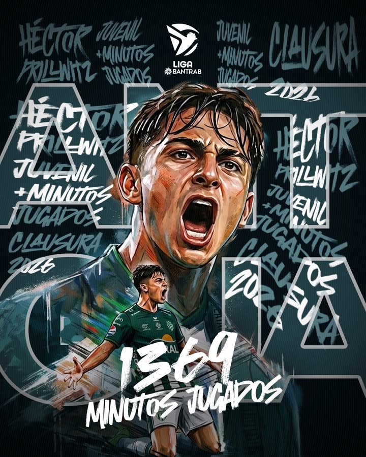 Grafica oficial de Liga Bantrab que reconoce a Hector Prillwitz como el juvenil con mas minutos del Clausura 2026 con Antigua
