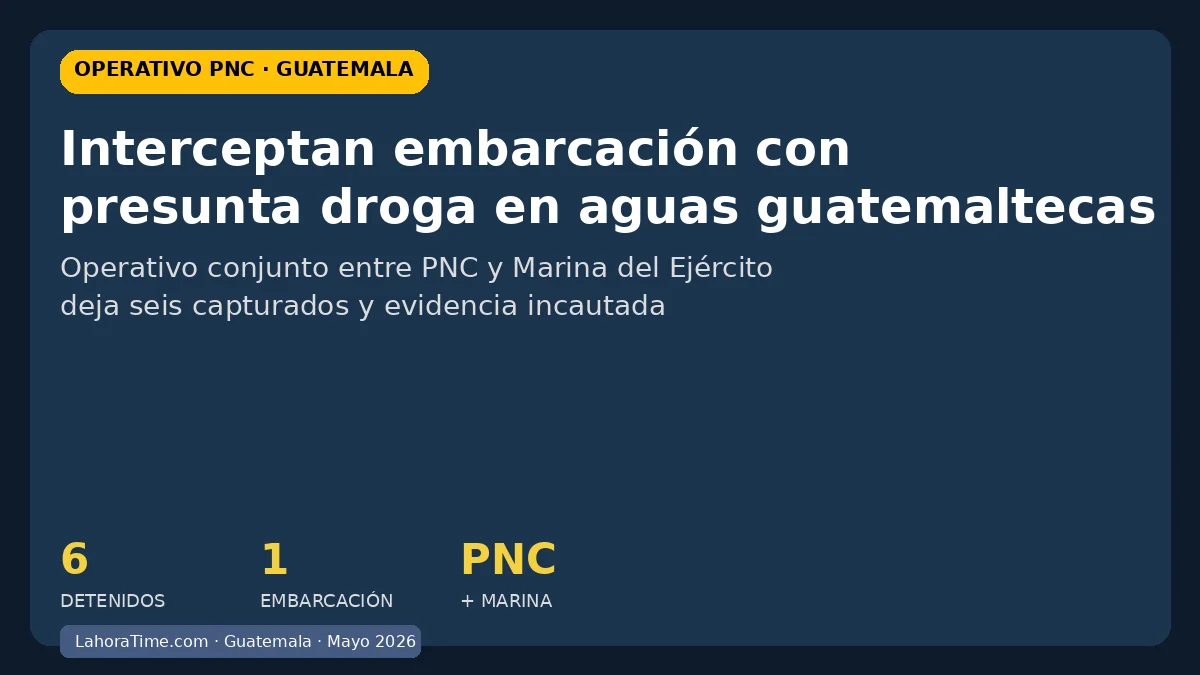 Gráfico editorial del operativo conjunto entre PNC y Marina del Ejército que interceptó una embarcación con presunta droga
