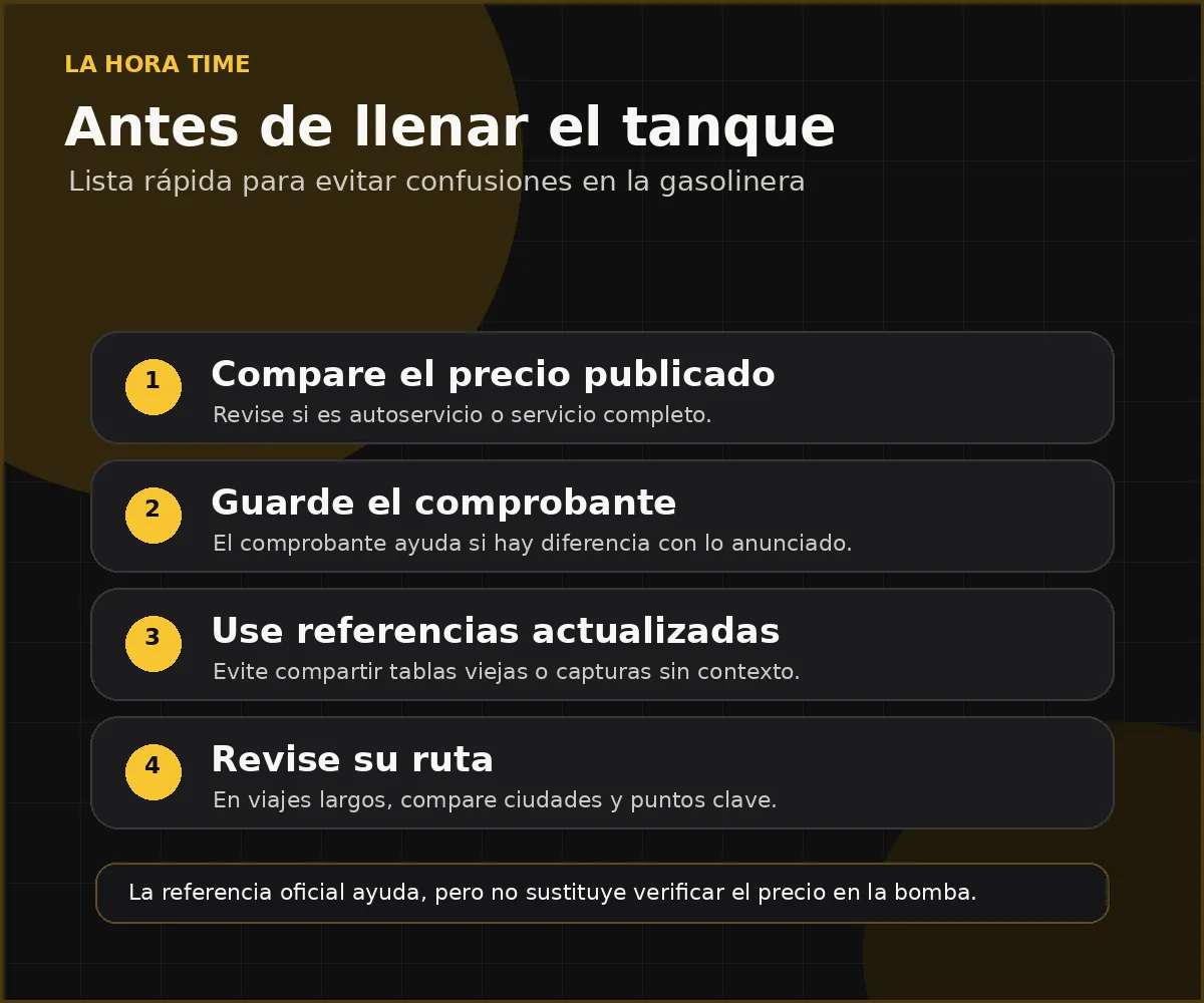 Lista de verificación para consumidores antes de cargar combustible en Guatemala