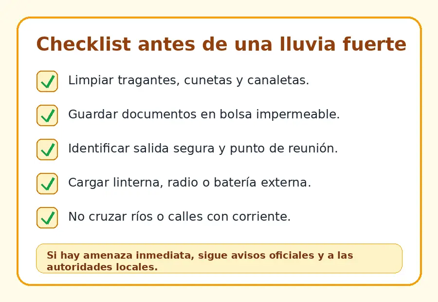 Checklist de acciones antes de una lluvia fuerte en Guatemala: limpiar drenajes, guardar documentos y evitar corrientes