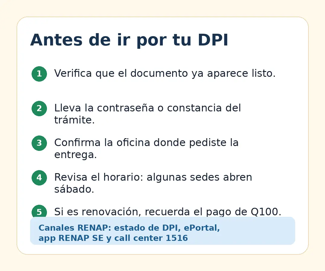 Lista práctica para revisar antes de ir a recoger el DPI en RENAP