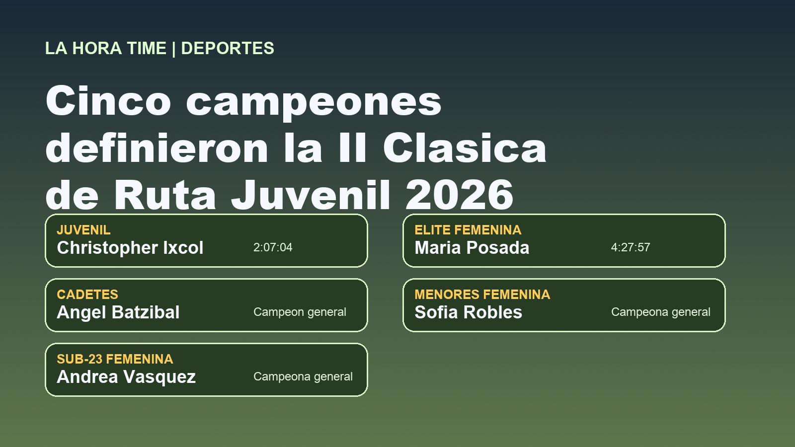 Grafico editorial de La Hora Time con los cinco campeones de la II Clasica de Ruta Juvenil 2026