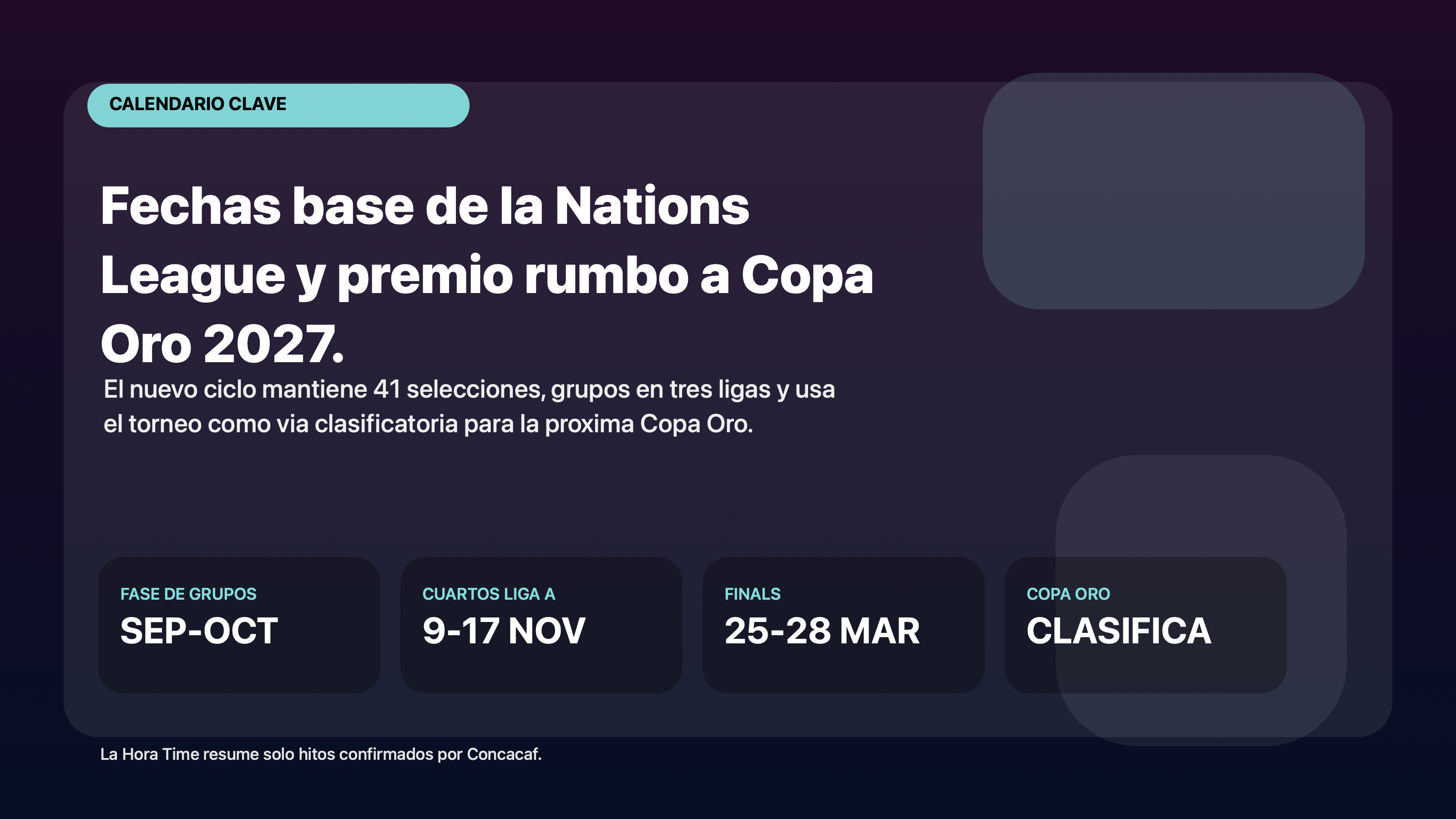 Grafico editorial de La Hora Time con las fechas clave de la Nations League 2026/27 y la ruta a la Copa Oro 2027