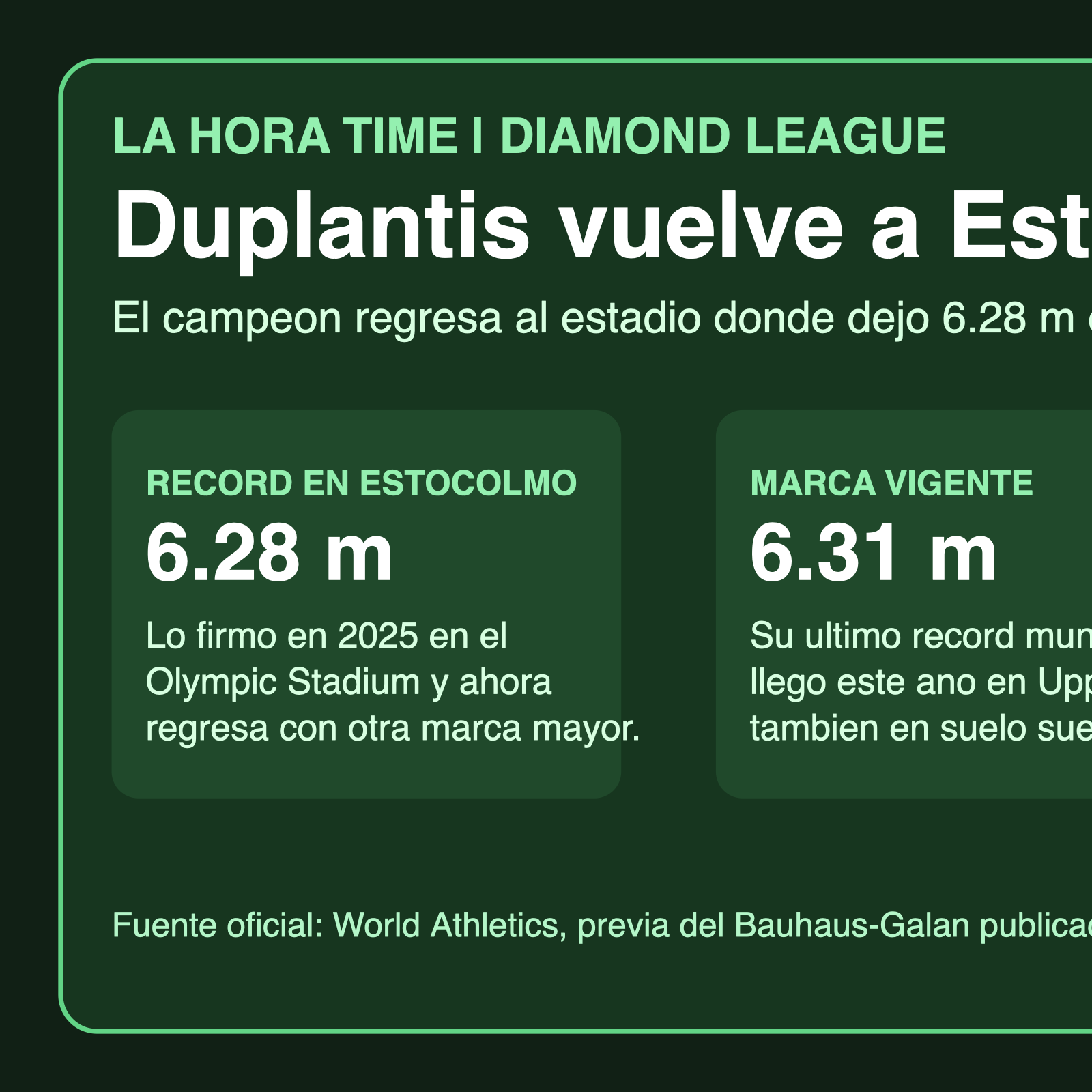 Grafico editorial de La Hora Time con las claves del regreso de Duplantis a Estocolmo en la Diamond League 2026