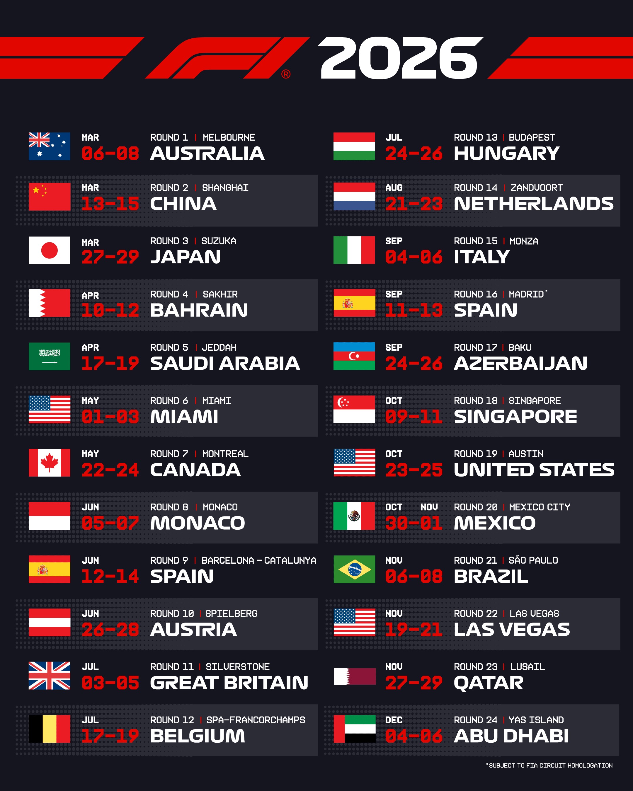 Formula 1 revela su calendario 2026 con debut de Madrid y 24 Grandes Premios