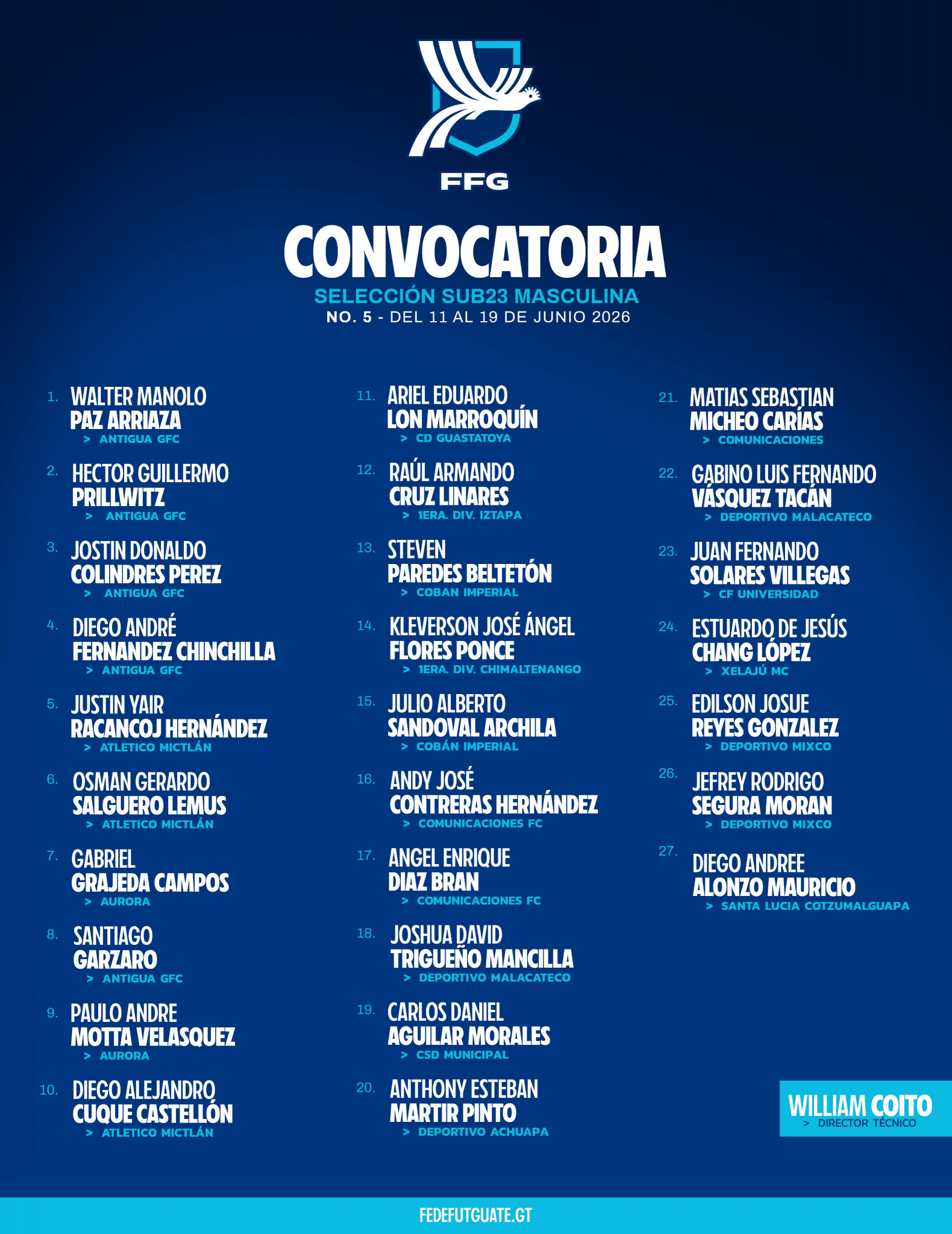 Nómina oficial de 27 jugadores convocados por Fedefut para la Selección Sub-23 masculina de Guatemala del 11 al 19 de junio de 2026