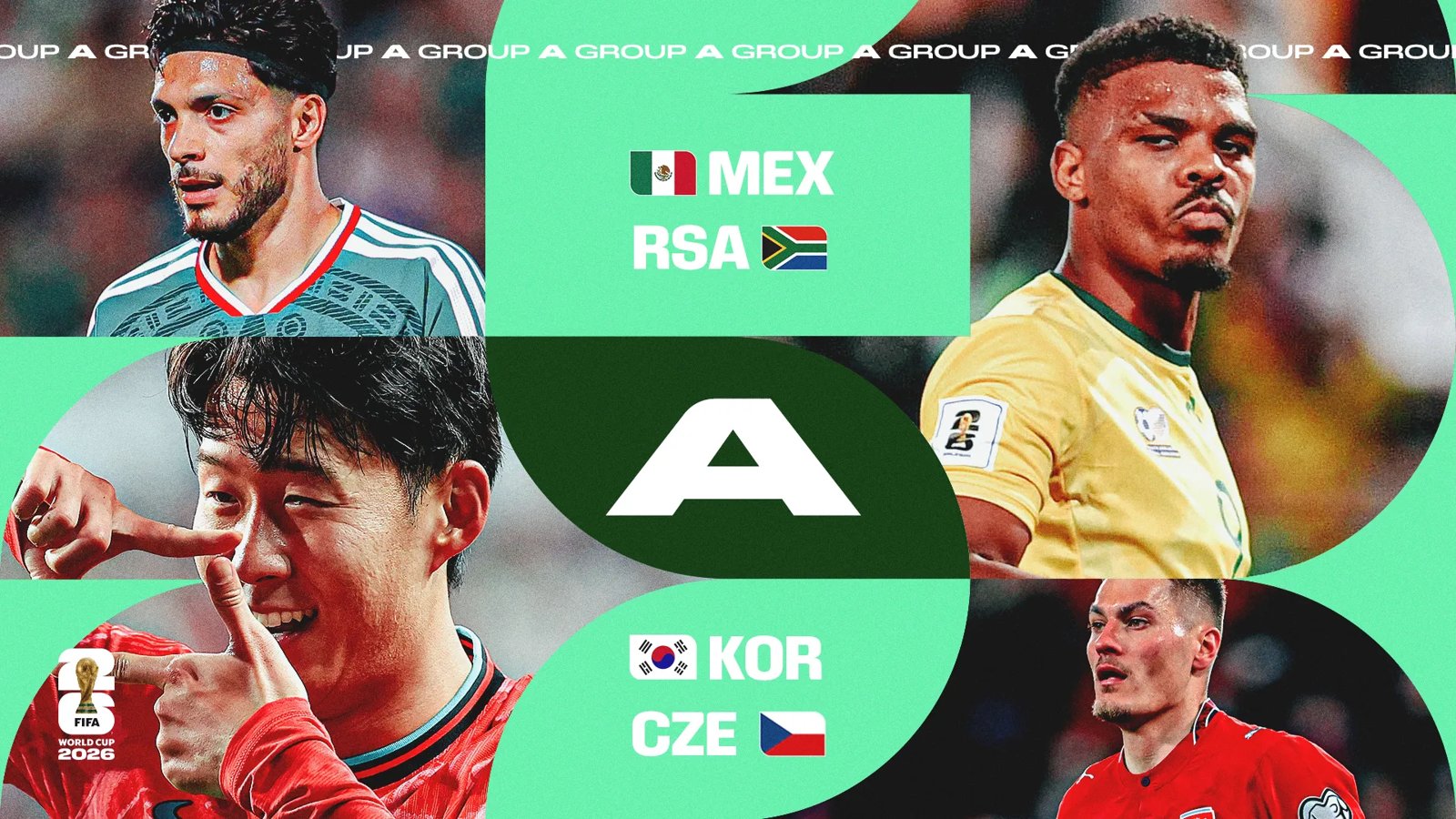 Grafico oficial de FIFA con la composicion del Grupo A del Mundial 2026