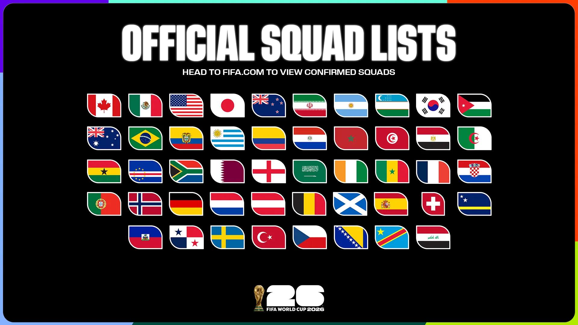 FIFA confirma 1,248 jugadores y 48 selecciones para el Mundial 2026