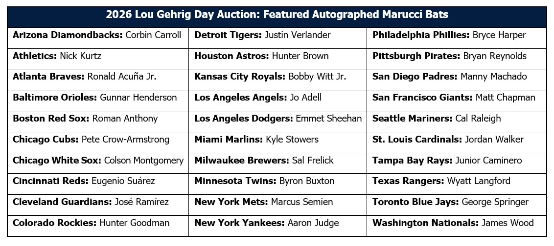 Arte oficial de MLB para el Lou Gehrig Day 2026