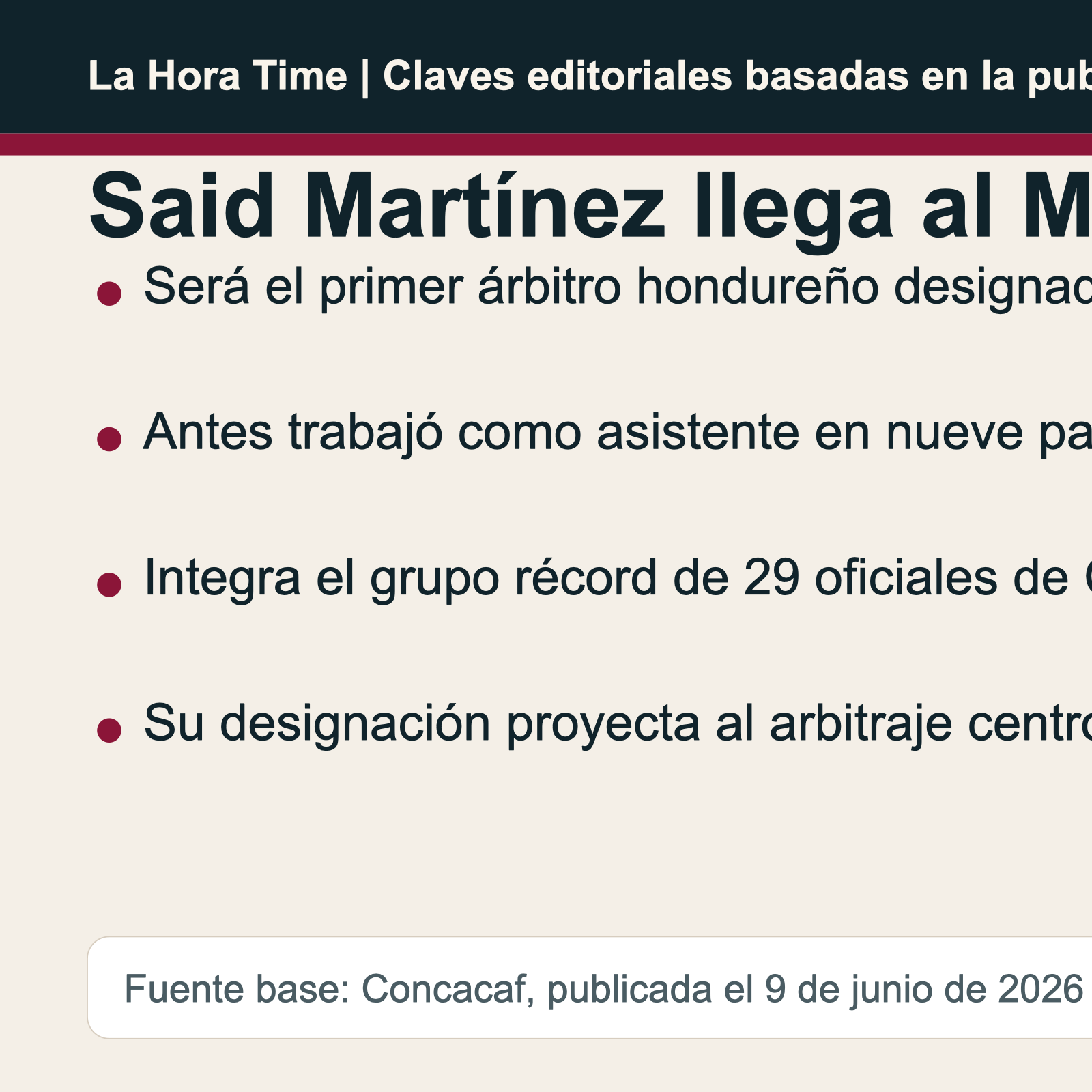 Gráfico editorial de La Hora Time con las claves del nombramiento de Said Martínez para el Mundial 2026