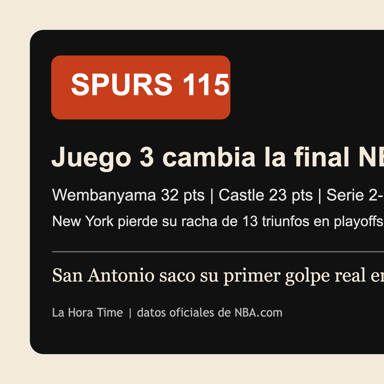 Gráfico editorial de La Hora Time con el 115-111 de Spurs sobre Knicks en el Juego 3 de las Finales NBA 2026