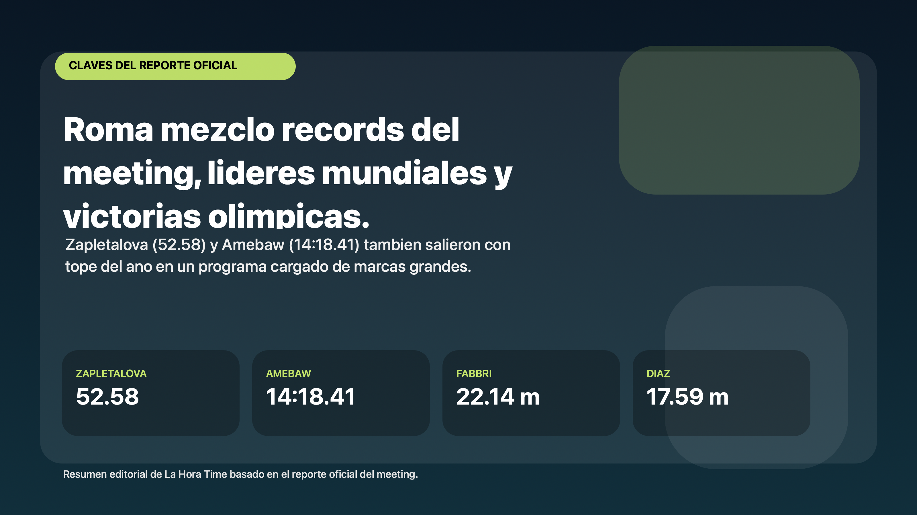 Grafico editorial de La Hora Time con otras marcas destacadas del Golden Gala de Roma 2026